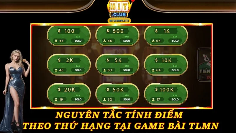 Nguyên tắc tính điểm theo thứ hạng tại game bài TLMN